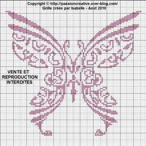 point de croix diagrammes gratuits