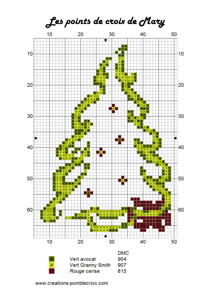 point de croix diagrammes gratuits