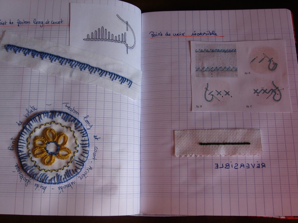point de croix reversible