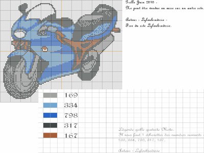 grille point de croix gratuit moto