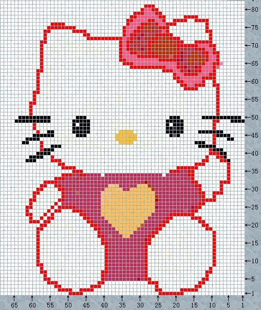 motif point de croix hello kitty