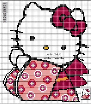 motif point de croix hello kitty