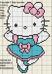 motif point de croix hello kitty