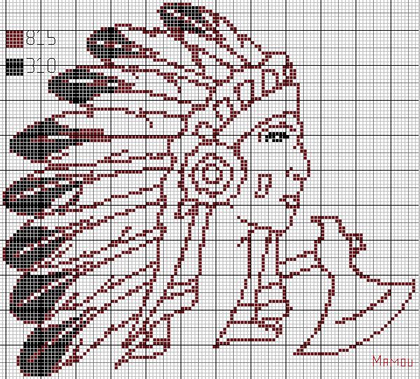 point de croix indien