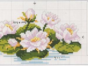 motif point de croix gratuit a imprimer