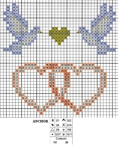 motif point de croix gratuit a imprimer