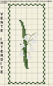 point de croix muguet gratuit
