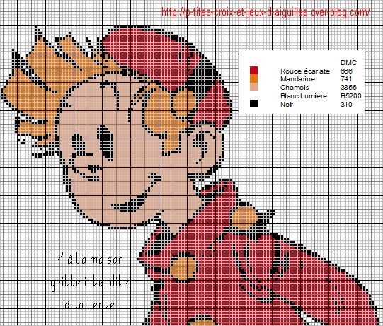point de croix naruto