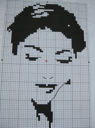 point de croix visage