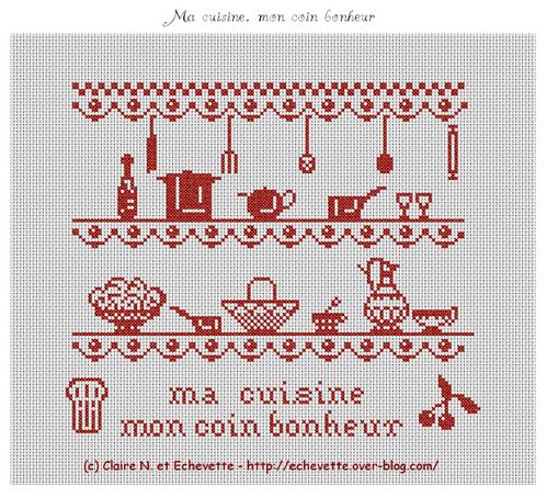 grille point de croix cuisine