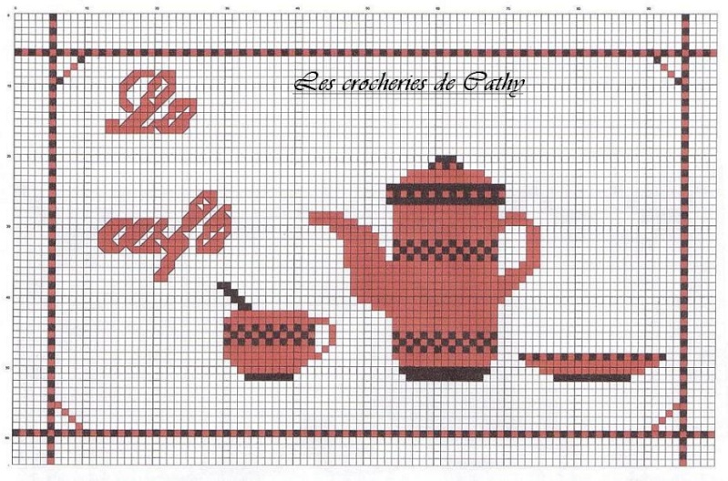 grille point de croix cuisine