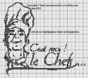 grille point de croix cuisine