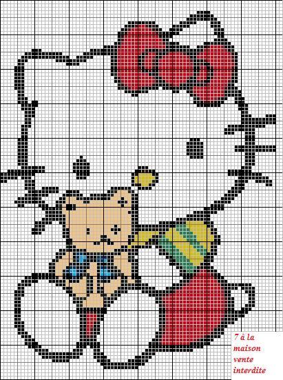 grille point de croix hello kitty gratuit
